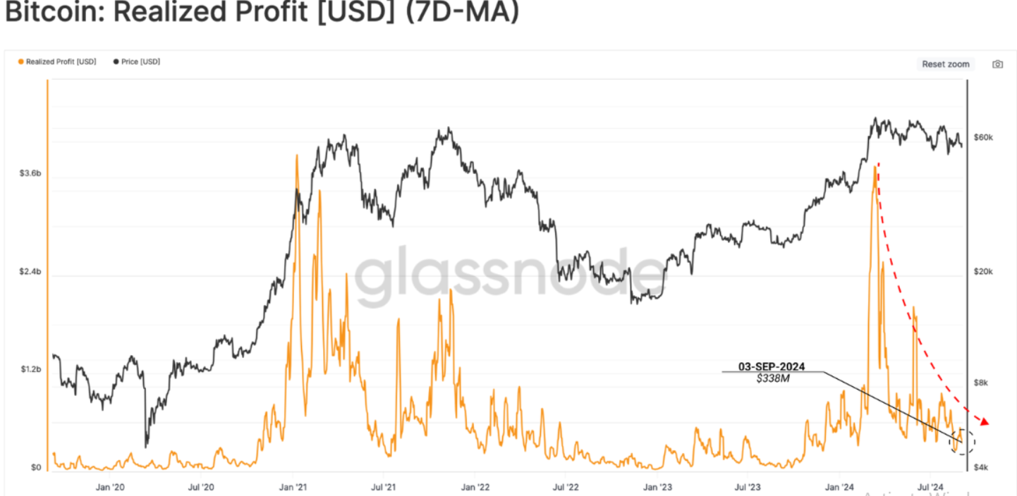 bitcoin-halving-gia