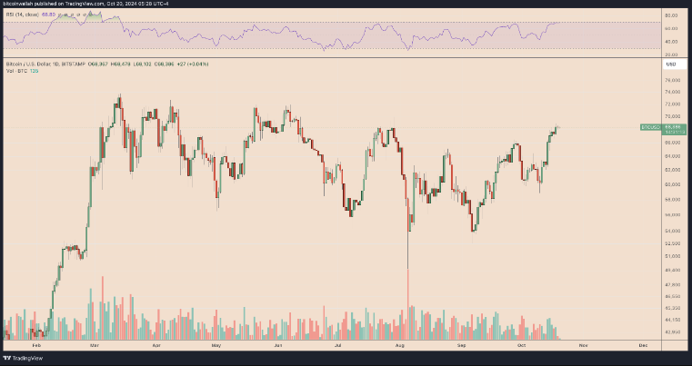 1BTC-17