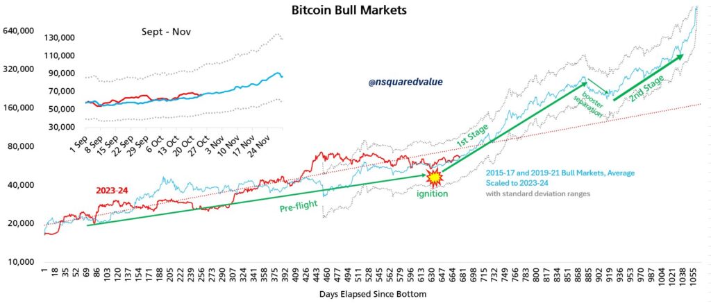 1BTC-3