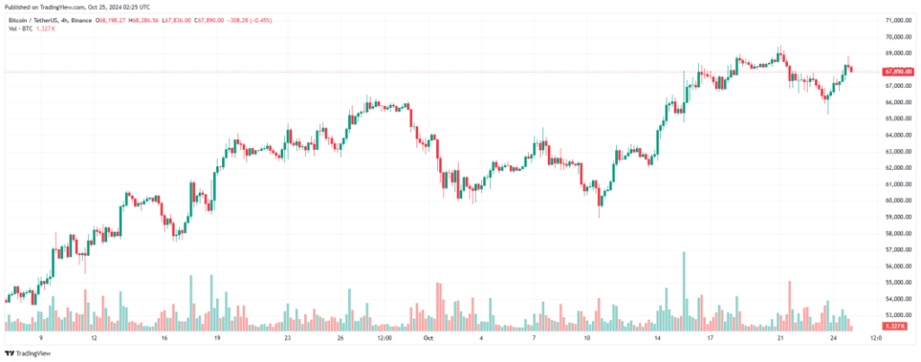 3BTC-24