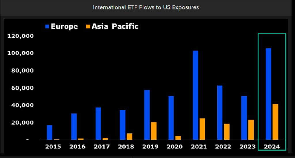 bitcoin-etf