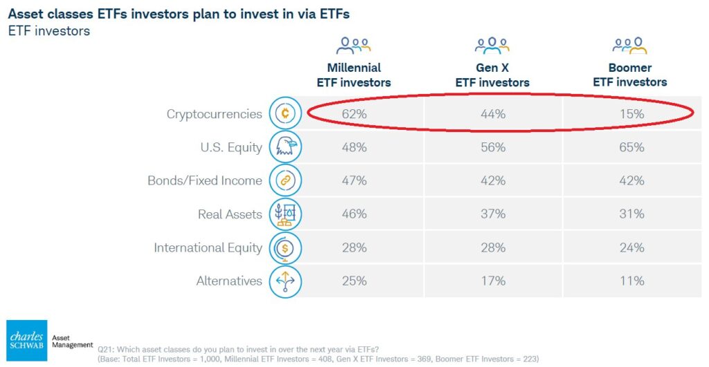 etf-crypto