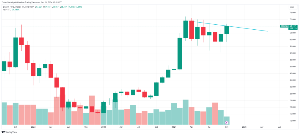 bitcoin-etf-5