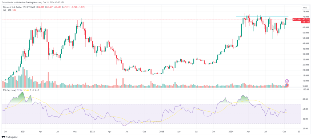 bitcoin-etf-6