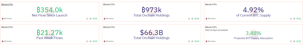 bitcoin-etf-8