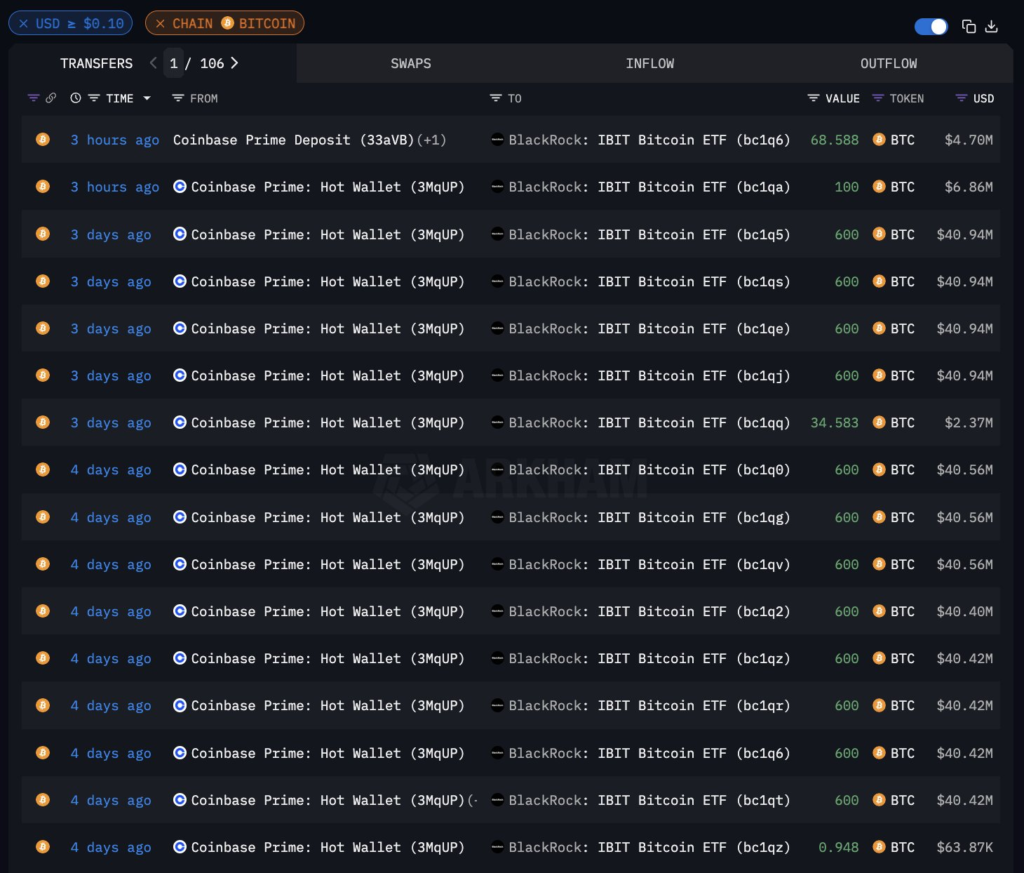 blackrock-btc