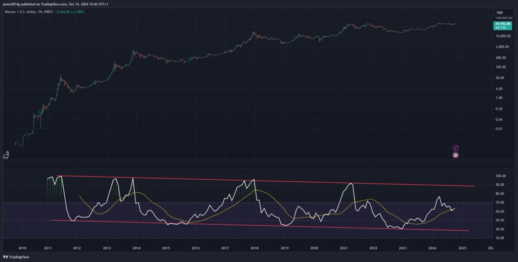 btc-3-1