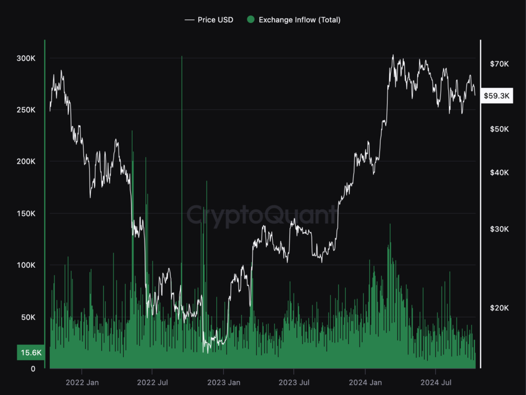 bitcoin-crypto-quant