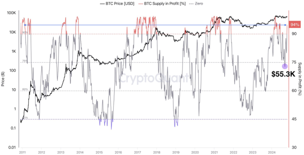 btc-cuc-bo1