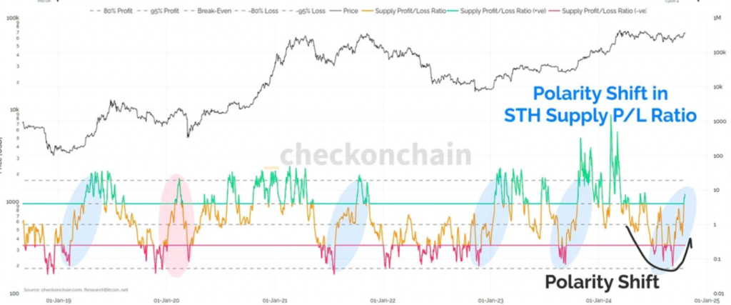 btc-cuc-bo2