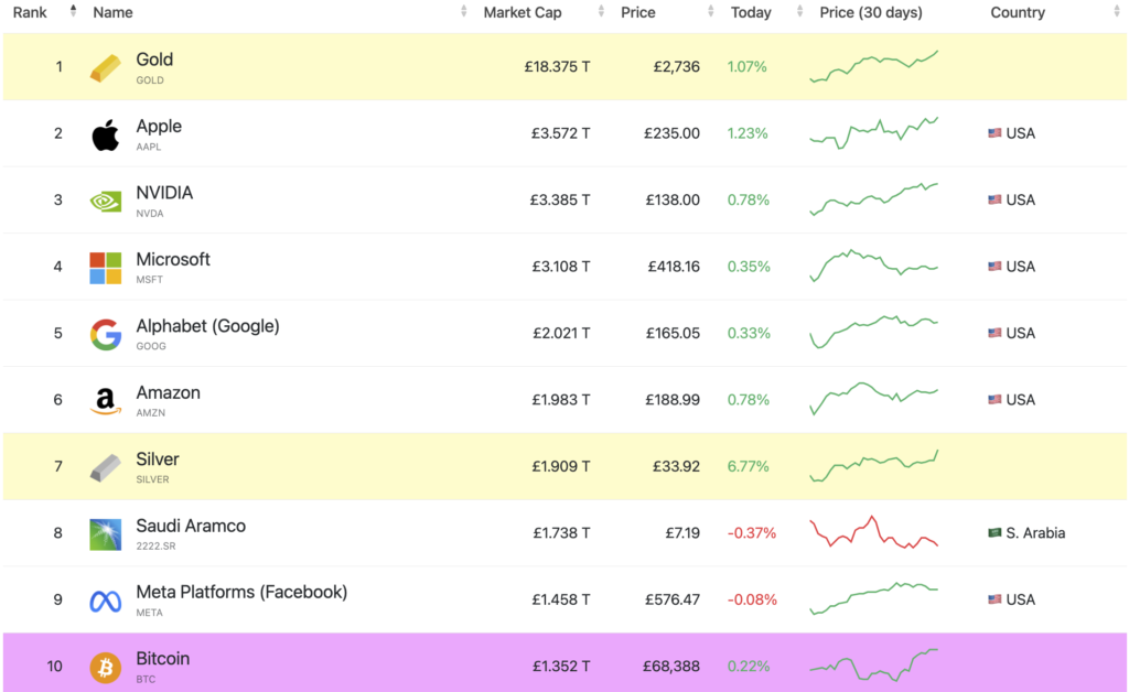 coinmarketcap