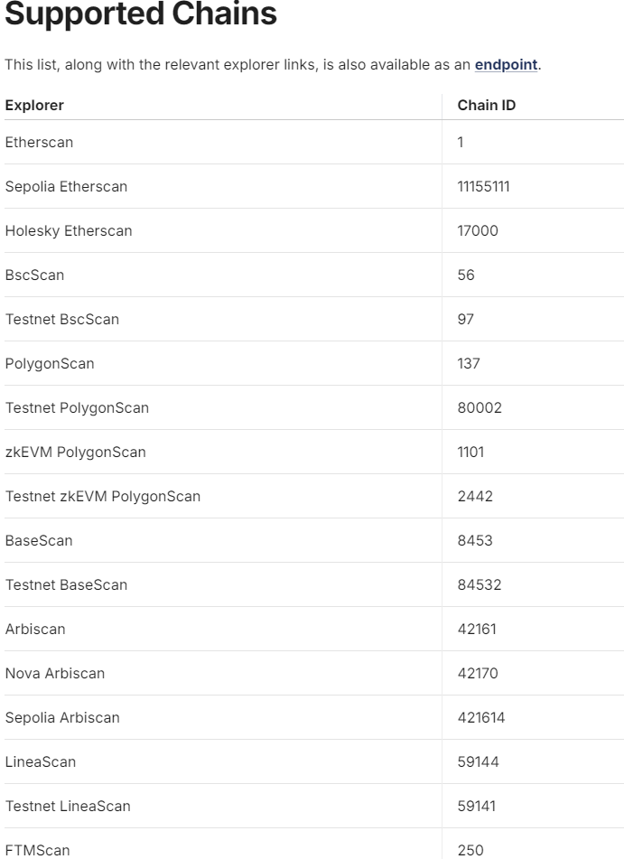 etherscan