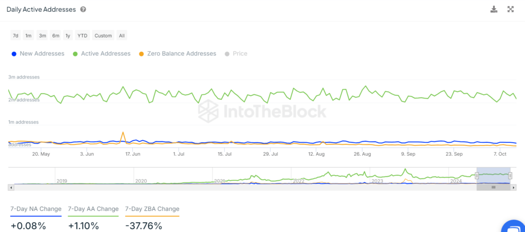 interblock-trx