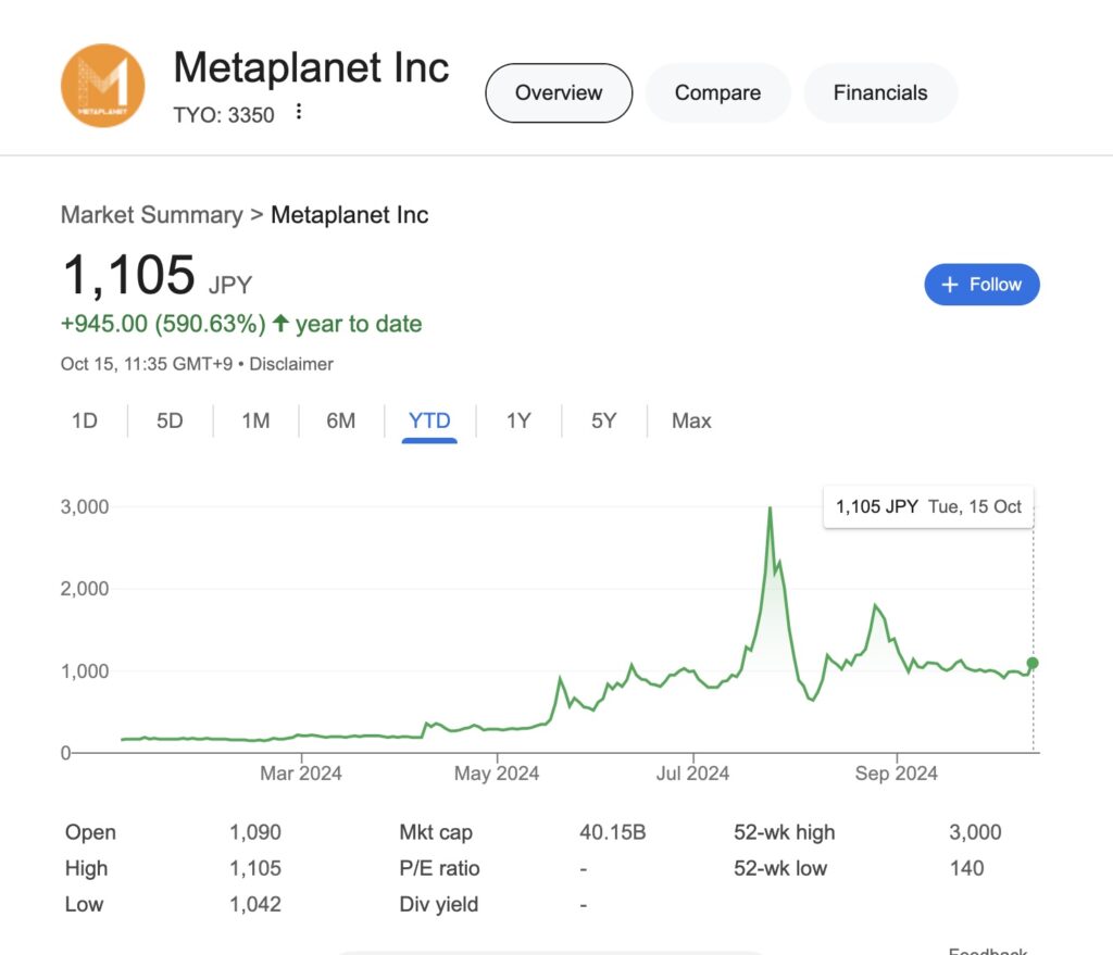 Metaplanet-1