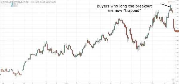 position-trading-2