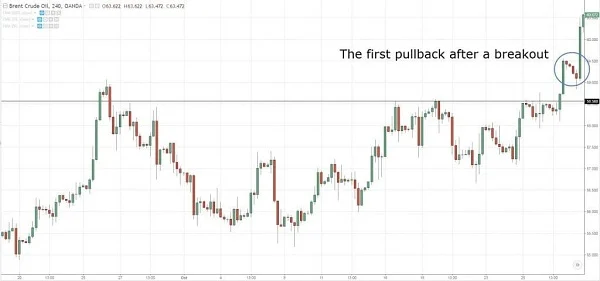 position-trading-3