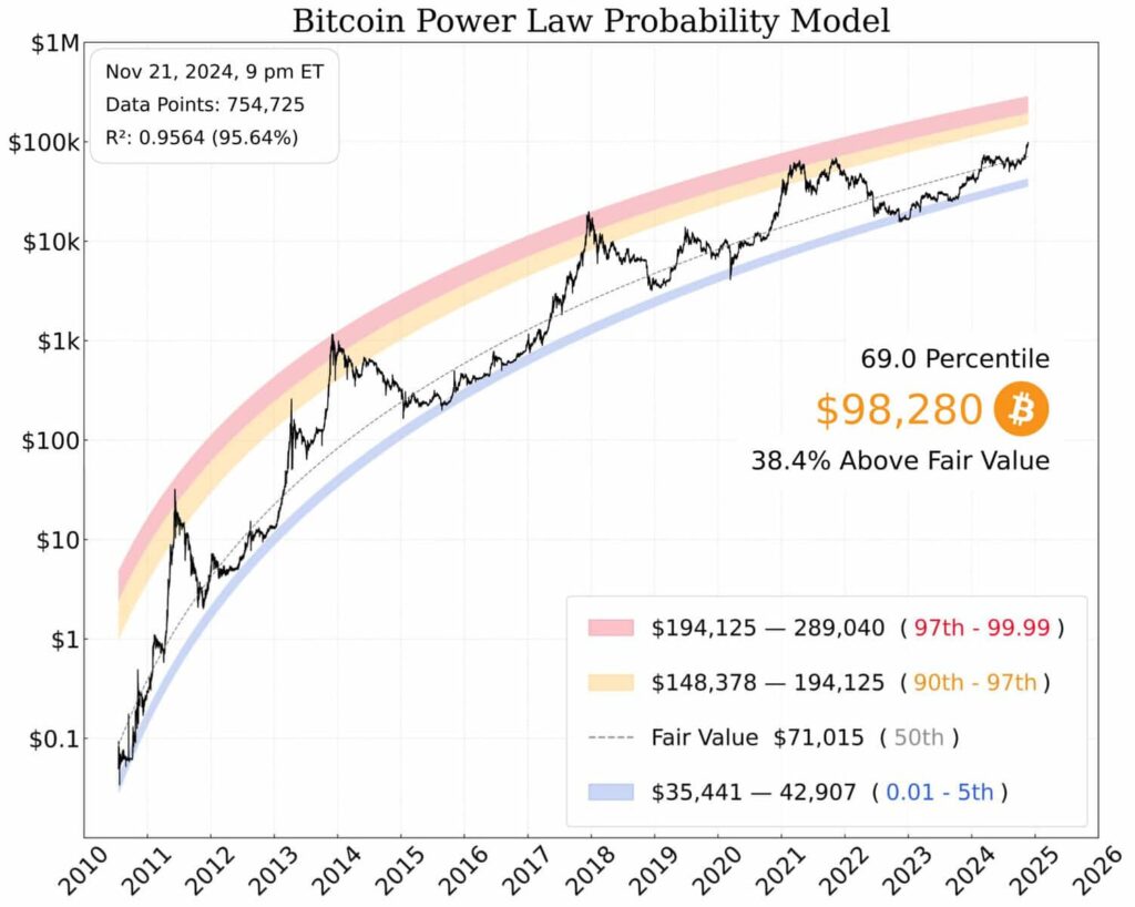 bitcoin-ali-1