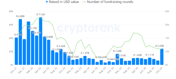 cryptorank-1