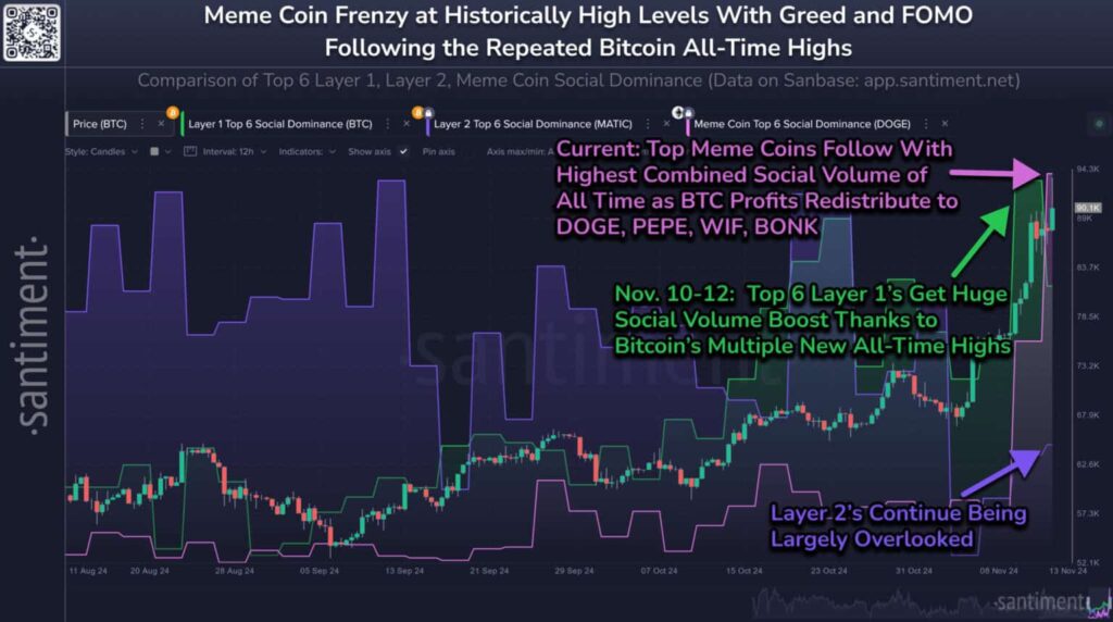 dogecoin-1