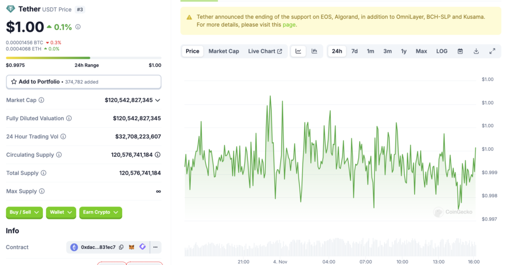 stablecoin-usdt-von-hoa