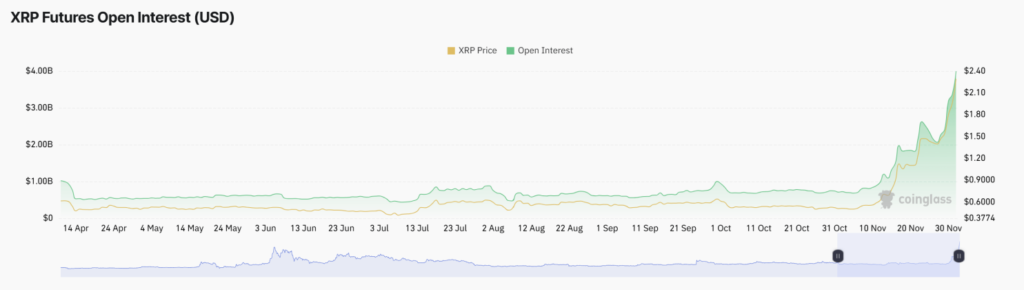 XRP-3