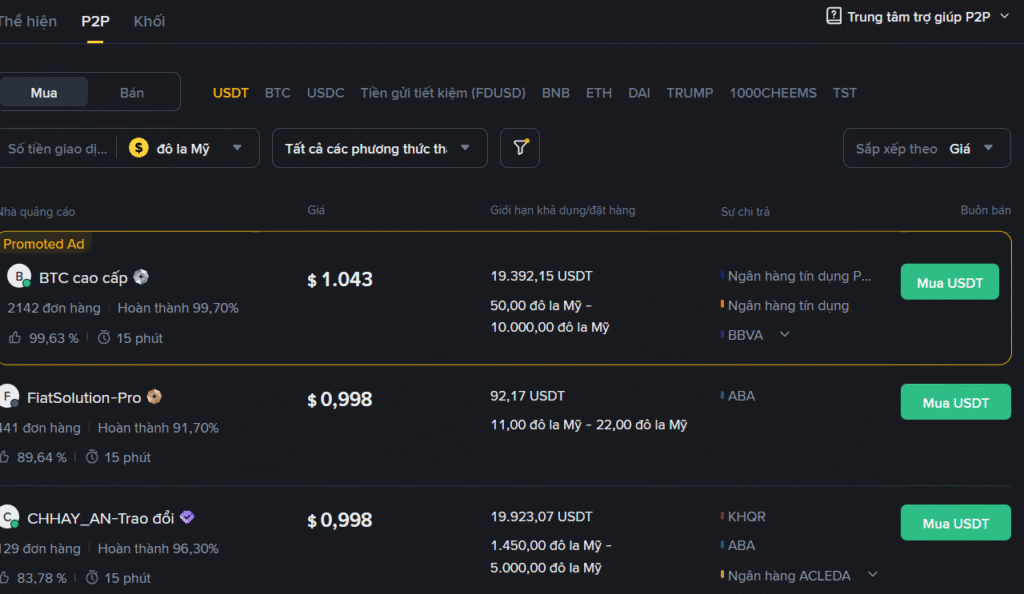 mua-ban-usdt